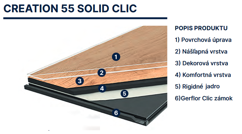 creation 55 solid click